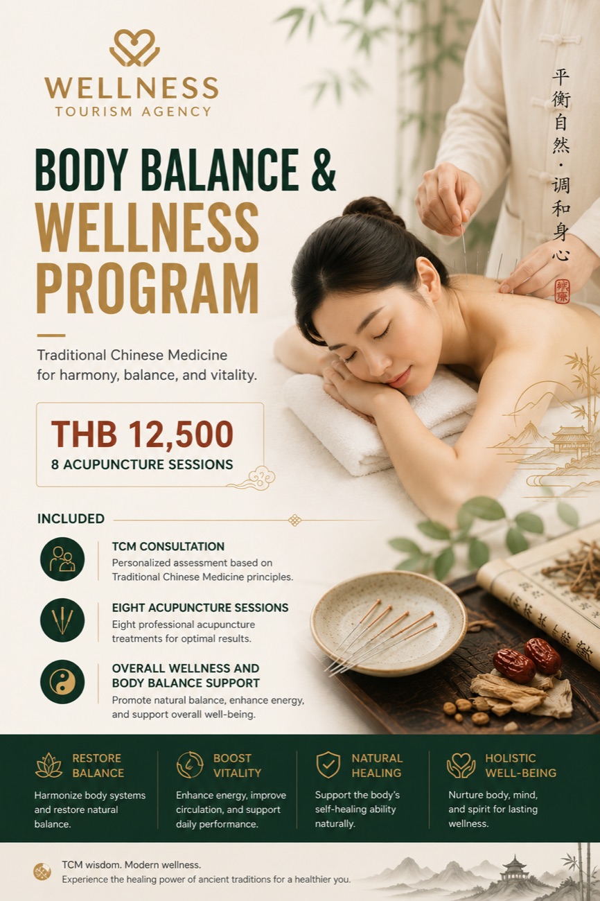 Body Balance and Wellness Program flyer