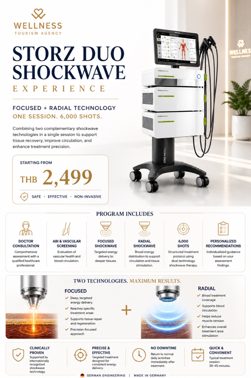 Storz DUO Shockwave service flyer