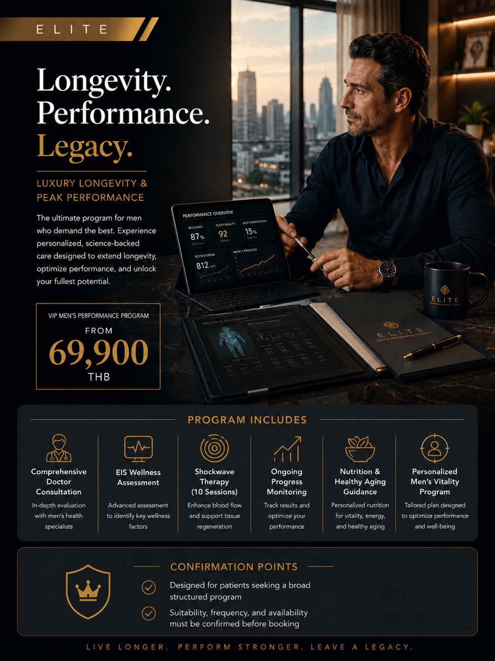 VIP Men's Performance Program flyer