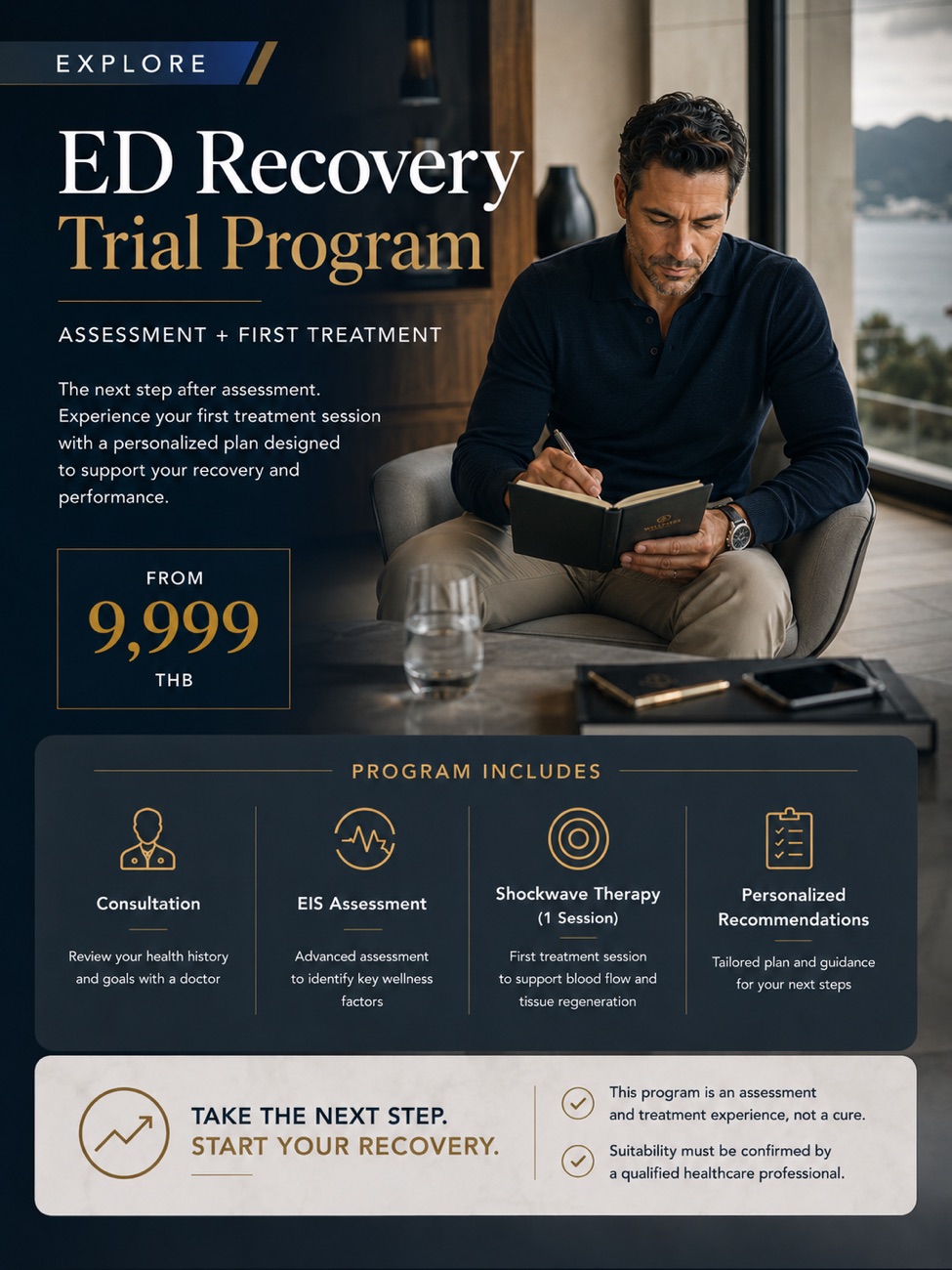 ED Recovery Trial Program flyer