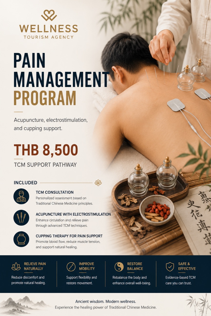 Pain Management Program flyer